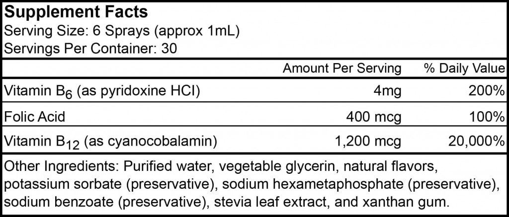 B12-Supplement-Facts-1024x437